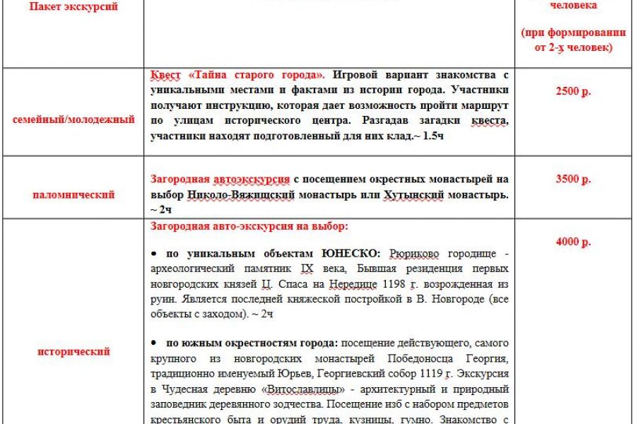 САМЫЕ РУССКИЕ ГОРОДА. Великий Новгород-Старая Русса 2д./1н.